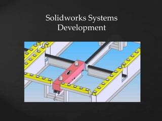 Image result for SolidWorks Views