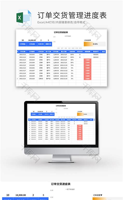 订单交货管理进度表Excel模板_千库网(excelID：158590)