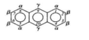 How many structural isomers are possible when one of the hydrogen atoms ...