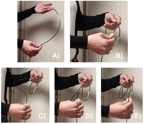 Image result for Wire Coiling Tutorial