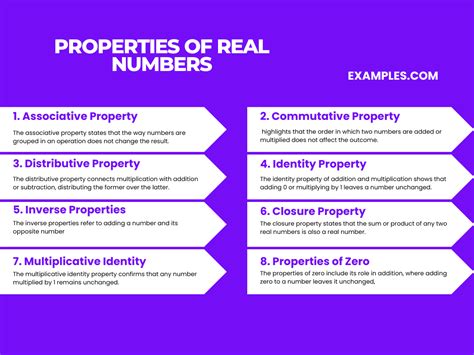 Real Numbers Springer 的图像结果