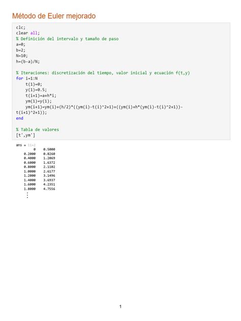 Image result for Edo Y Resolucion Euler Con Python