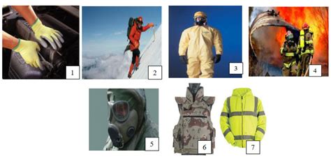 Department of Handlooms - கைத்தறி துறை