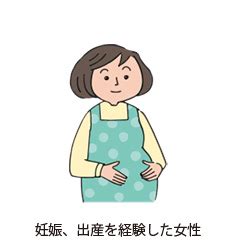 Image result for Query Resolution Vector