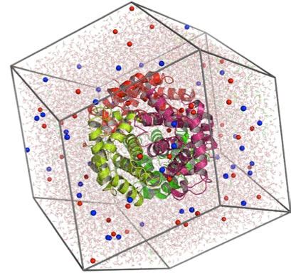 Image result for Molecular Dynamics Simulation for All