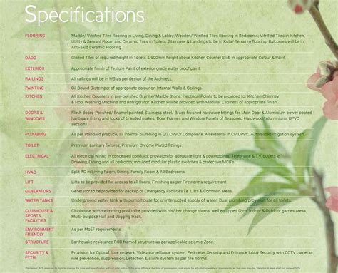 Resale Flats in ATS Pristine Sector 150 Noida