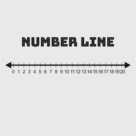 Printable Number Line To 20