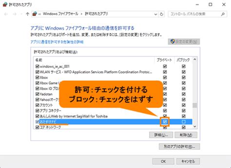 Image result for Post Man Example of Allow Header in API Call