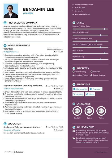 10+ Volunteer Resume Samples & Templates for 2025