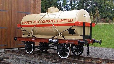 Image result for Train Tank Car Loading