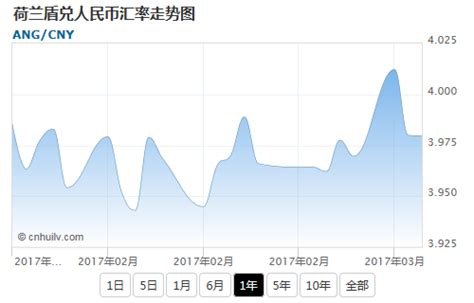 阿根廷比索“闪崩”8%今年已暴跌逾40%_郑凌_新浪博客