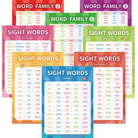 Buy Educational Charts Sight Words and Word Families Posters ...