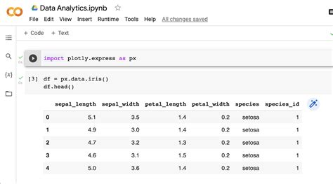 Image result for Jupyter Notebook Tutorial Python Processing