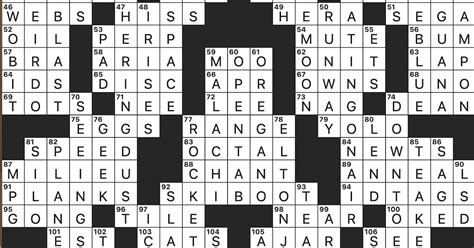 Rex Parker Does the NYT Crossword Puzzle: Strong-willed daughter on ...