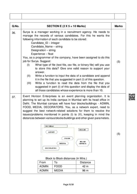 Image result for Computer Science Class 12 Sample Paper