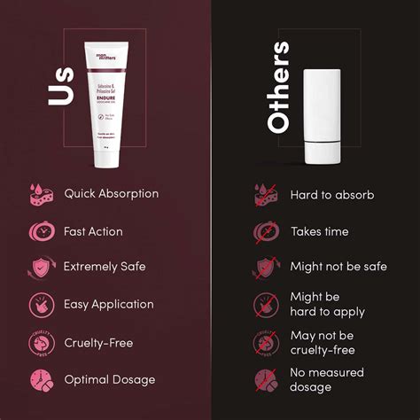 Buy MAN MATTERS ENDURE LIDOCAINE GEL 20 G Online & Get Upto 60% OFF at ...