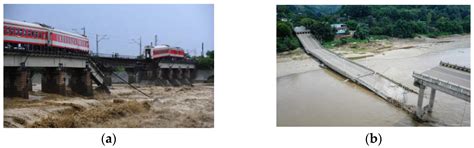 A Review of Vibration-Based Scour Diagnosis Methods for Bridge Foundation