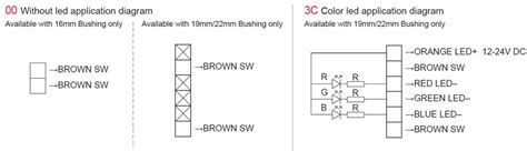 TZ Anti-Vandal Piezo Switches - Dailywell | Mouser