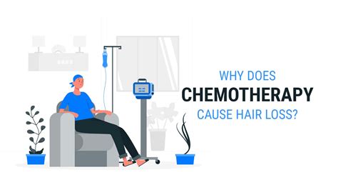 Why Does Chemotherapy Cause Hair Loss? – Theradome