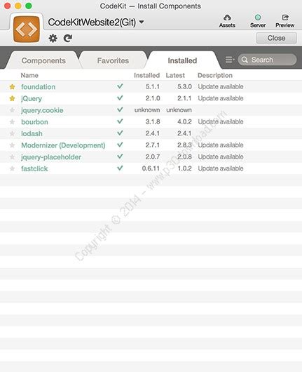 Image result for Genatic CodeKit