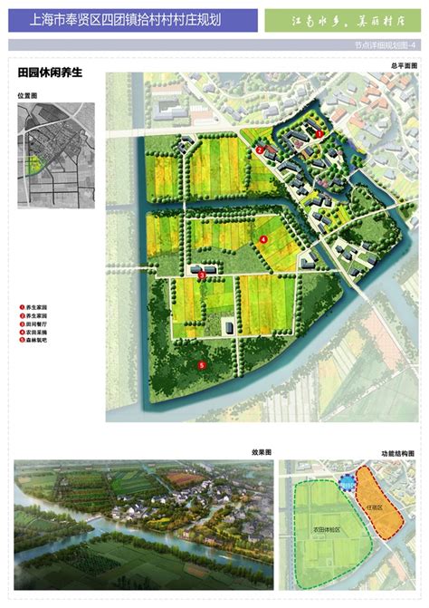 奉贤区青村2035规划,青村镇,贤动迁规划图(第2页)_大山谷图库