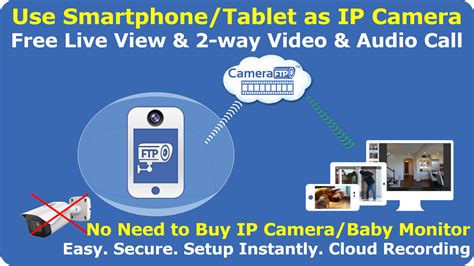 Image result for IP Camera Viewer for Android Tablet