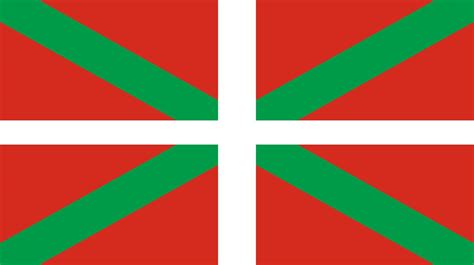 Image result for Basque Country Autonomous Community
