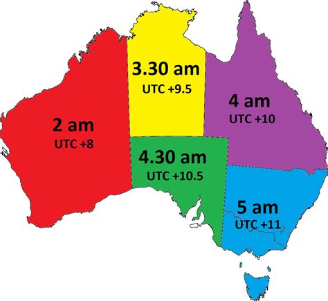 Queensland Time Zone