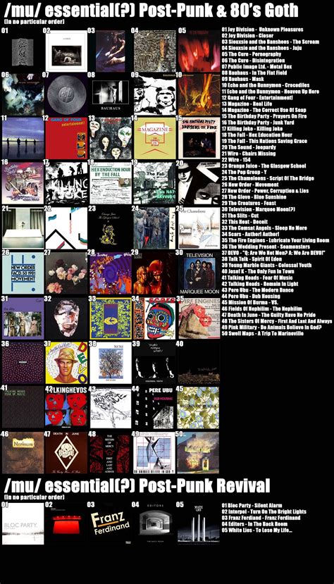 Redheadwinter Albums & Discography: A Complete Guide | ICRW — Creator Insight Briefs