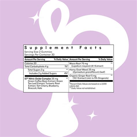 Lemme Play Gummies Review