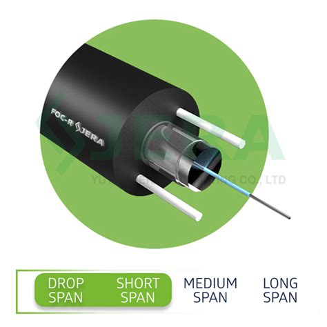 Image result for Single Mode vs Multimode Fiber