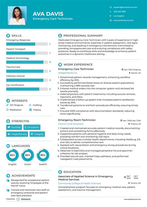 10+ Emergency Room Technician Resume Samples & Templates for 2025