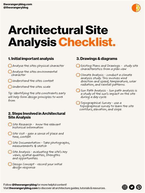 Building Code Analysis 的图像结果