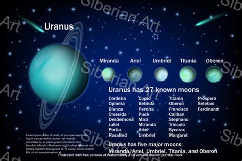 Solar System 12 Planets 的图像结果