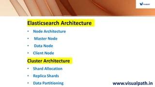 Image result for ElasticSearch Training