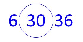 Tesla 3 6 9 Code Explained 的图像结果