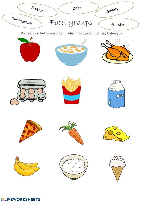 Image result for Food Groups Lessons