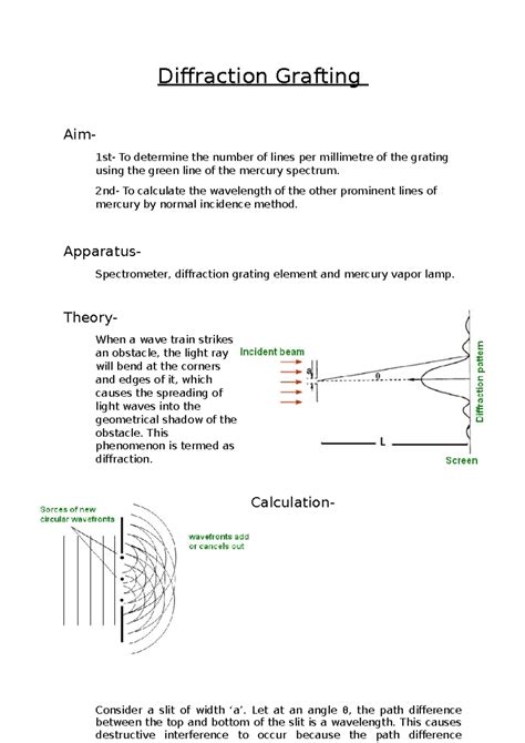 Engineering Physics Practical :Diffraction Grafting - Diffraction ...