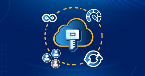 Image result for Software-Licensing Patterns