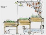PoweringAg Technology Database Full List - energypedia