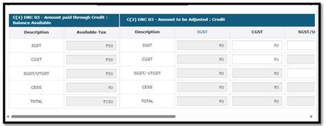 Form DRC-03A: Simplifying GST Liability Management for Taxpayers
