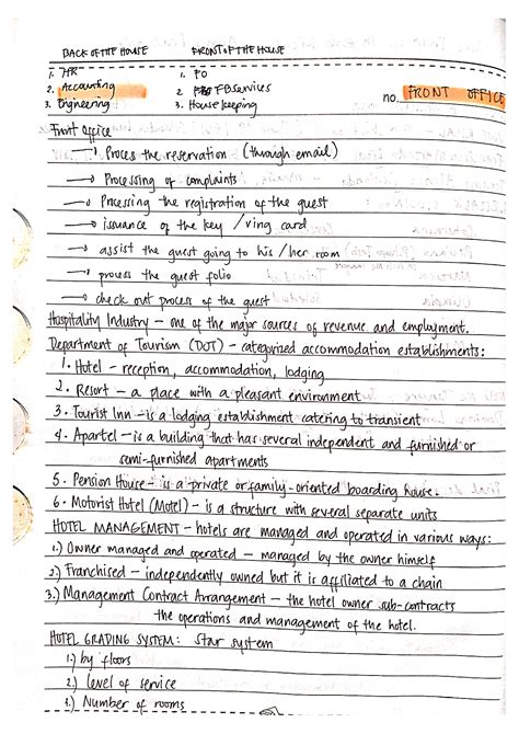 Front Office Introduction 的图像结果