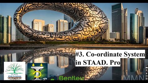 Image result for STAAD.Pro Local Coordinate System