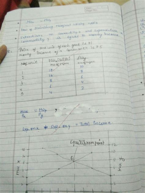 Explain consumer's equilibrium in case of a two commodity with the help ...
