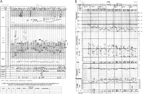 Image result for How to Read Cod File