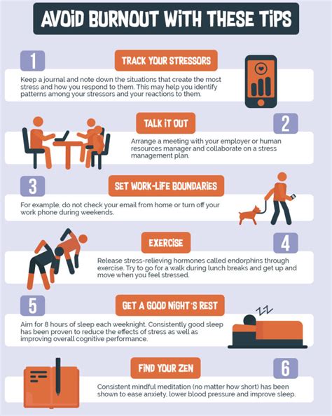 Image result for Workload Stress Relief