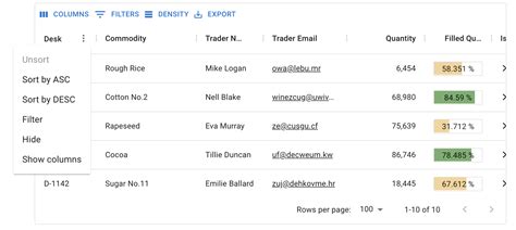 Image result for DataGrid Material UI Angular