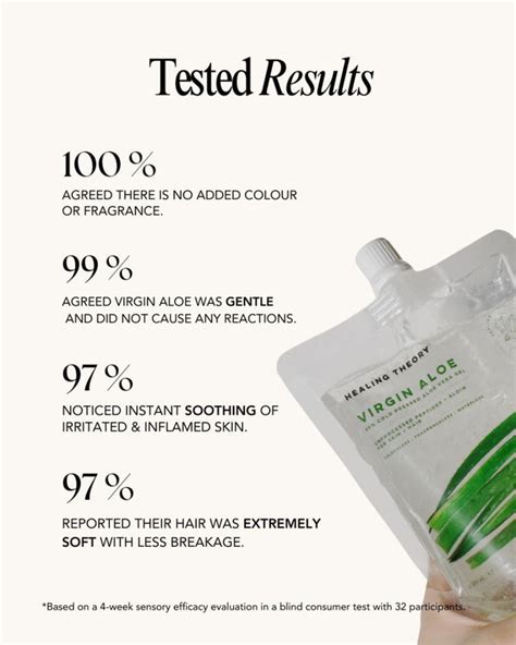 VIRGIN ALOE | 99% Cold Pressed Aloe Vera | Healing Theory