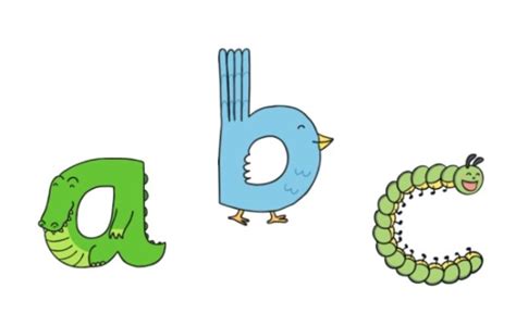 Las letras del abecedario español | Wiki enseñanza | Twinkl