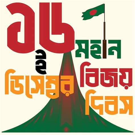 Image result for Language Tree Poster